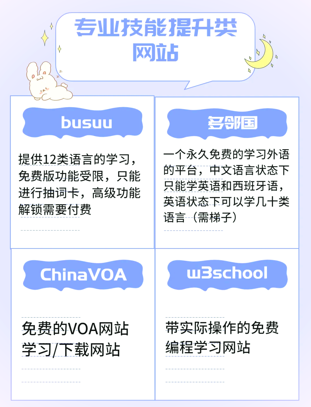 FTP地址配置指南：快速连接与安全设置